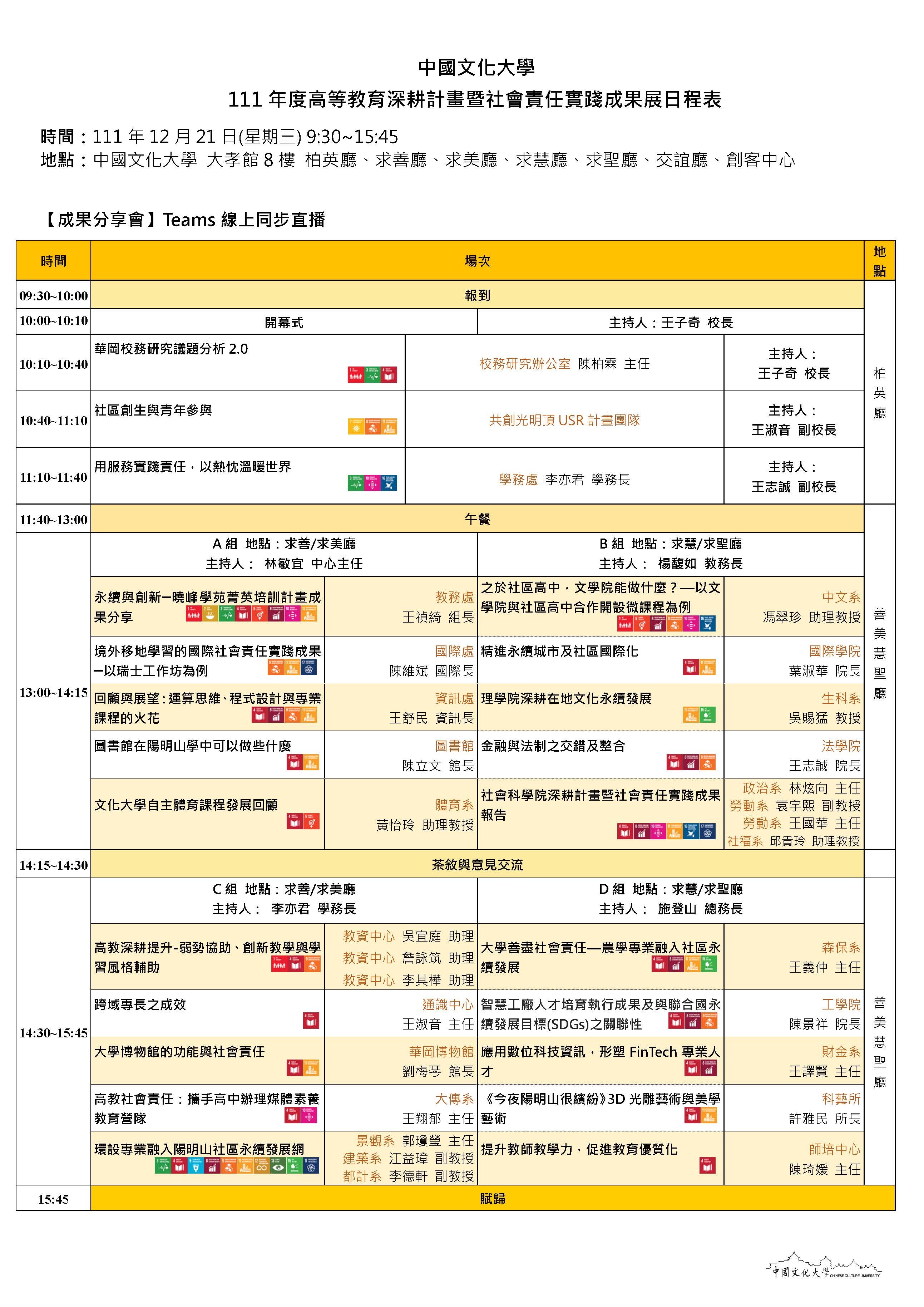 Irc 1016 111年度高等教育深耕計畫暨社會責任實踐成果展